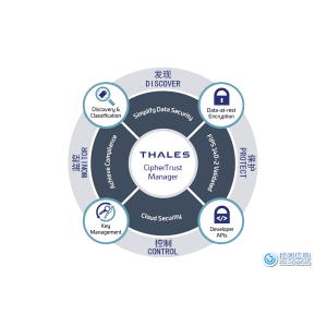 Thales CipherTrust 2.15 现已推出
