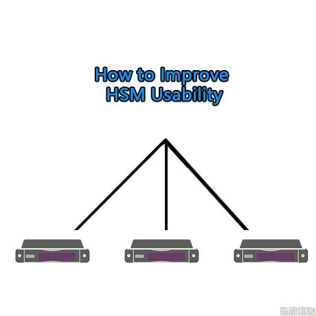 如何提高HSM可用性