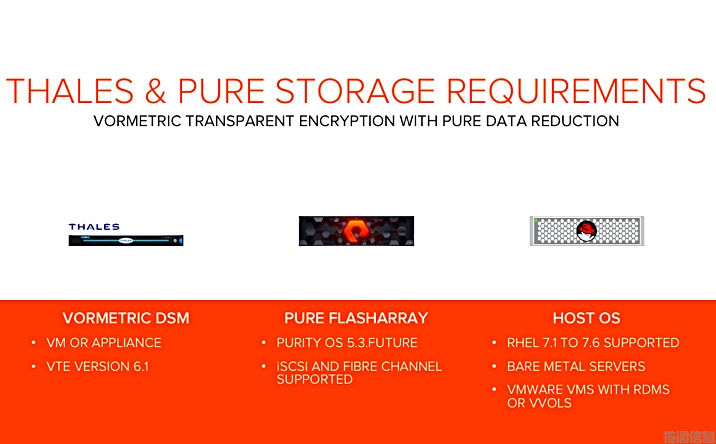 Pure Storage通过闪存阵列中的端到端加密克服了重复数据删除阻塞