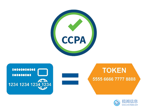 隐私权常见问题解答：CCPA是否适用于已被取消标识的信息？(图1)