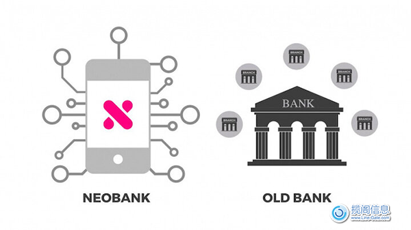 密码技术成为银行业数字化敏捷的推动力(图1)