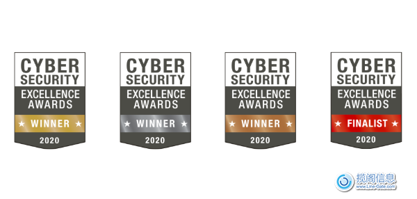 Thales多款产品荣获CyberSecurity 2020年奖项(图2)