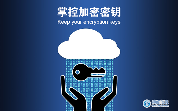掌控加密密钥以增强对您在云中存储和处理的数据的控制(图1)