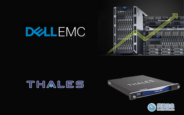 使用Thales CipherTrust Manager保护Dell EMC PowerEdge Server内的数据(图1)