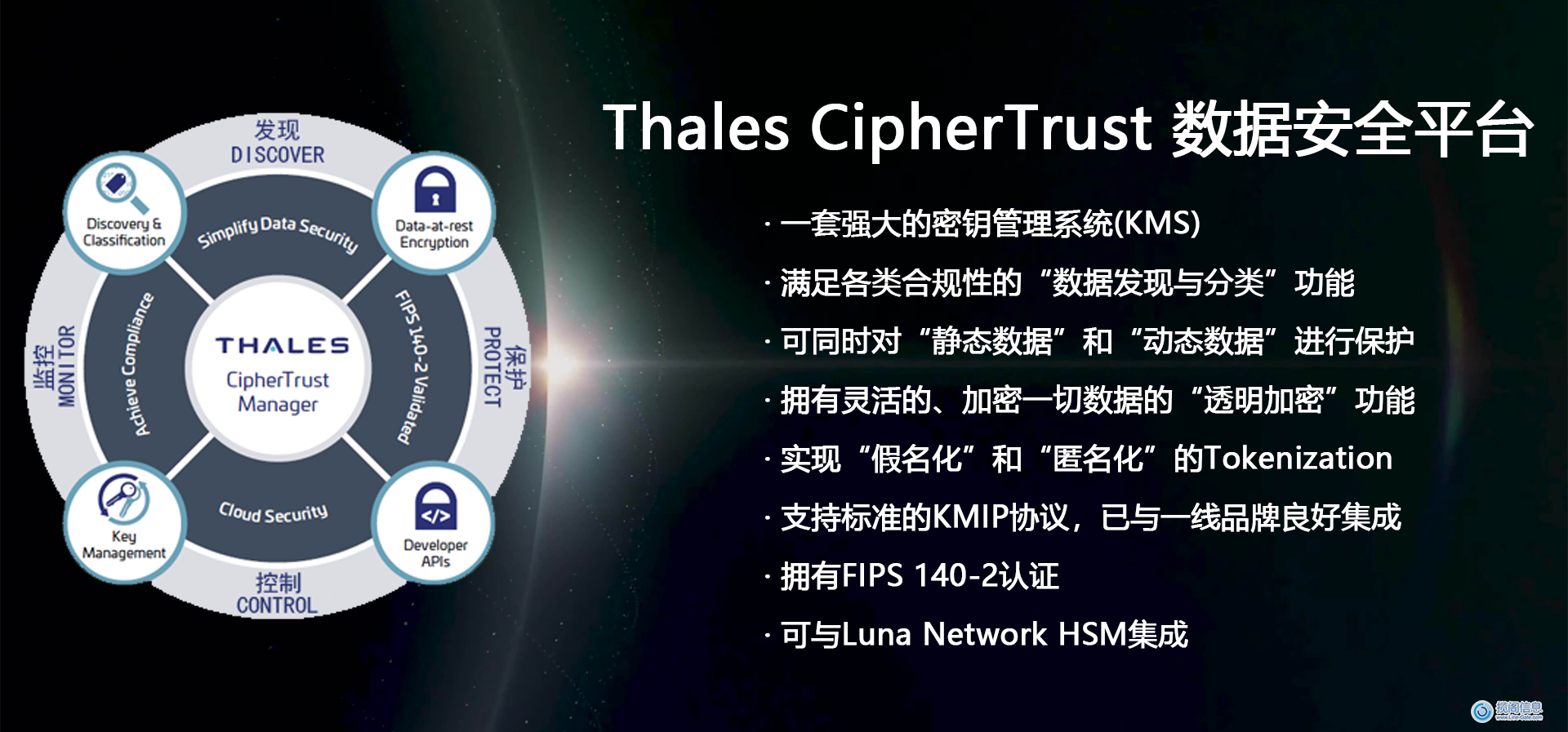 Thales CipherTrust数据安全平台