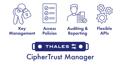 CipherTrust Manager - 产品简介(图2)