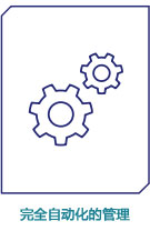 SAS PCE Enterprise/本地化身份认证系统(图2)