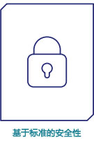 SAS PCE Enterprise/本地化身份认证系统(图5)