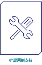 SAS PCE Enterprise/本地化身份认证系统(图3)