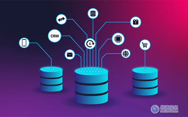 为什么数据库安全必须超越边界控制(图1)