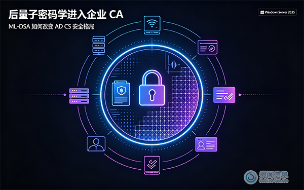 后量子密码学进军 AD CS:ML-DSA 支持对您的 Microsoft PKI 究竟意味着什么(图1) 后量子密码学进军 AD CS:ML-DSA 支持对您的 Microsoft PKI 究竟意味着什么(图1)