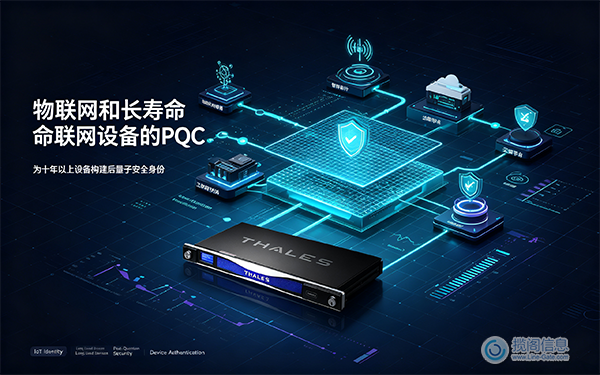 物联网和长寿命联网设备的PQC(图1) 物联网和长寿命联网设备的PQC(图1)