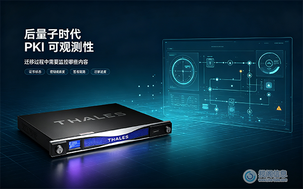 后量子时代 PKI 可观测性:迁移过程中需要监控哪些内容(图1) 后量子时代 PKI 可观测性:迁移过程中需要监控哪些内容(图1)