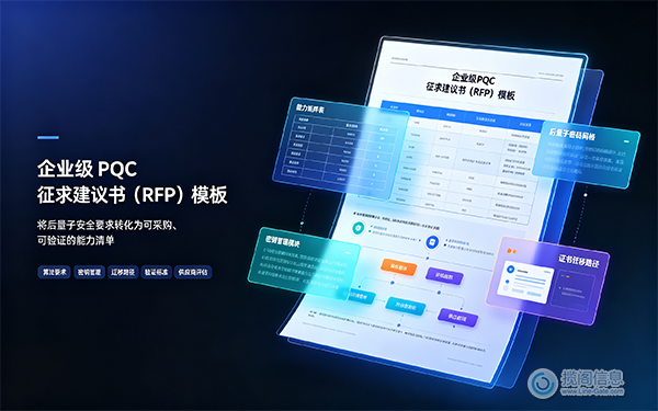 企业级 PQC 征求建议书（RFP）模版