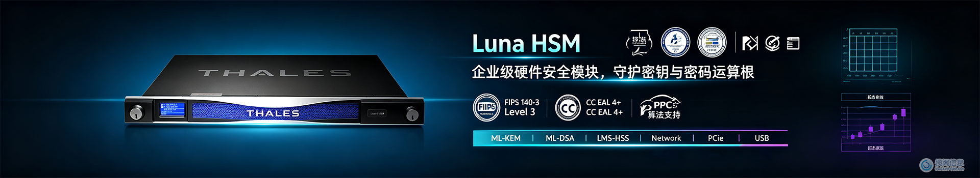 Thales Luna HSM