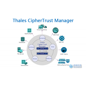 正式发布：CipherTurst Manager v2.10.0（CM、KMS、密钥管理系统）