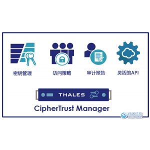 Thales CipherTrust Manager与archTIS NC Encrypt集成以保护Microsoft 