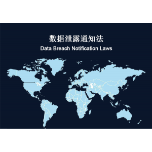 全球：数据泄露通知法合规性要求