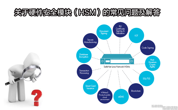 关于硬件安全模块（HSM）的常见问题及解答(图1)