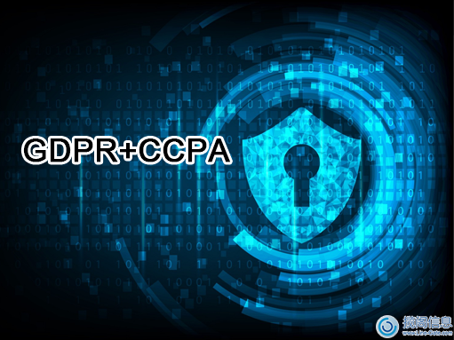 面对GDPR和CCPA时，为什么要使用组合类型的加密方式？(图1)
