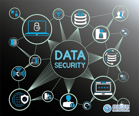 保护大数据，以应对以数据为中心的安全性需求(图1)