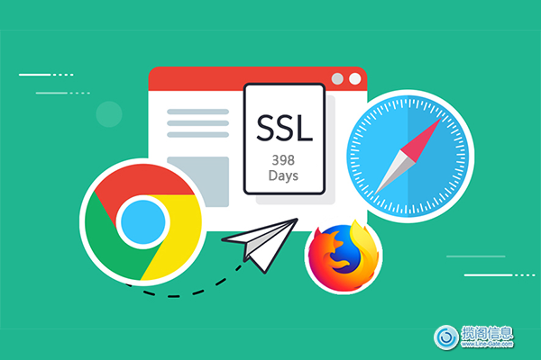 现在开始！SSL / TLS证书的最大使用寿命为398天(图1)